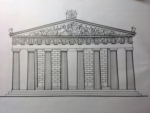 帕提农神庙立面图