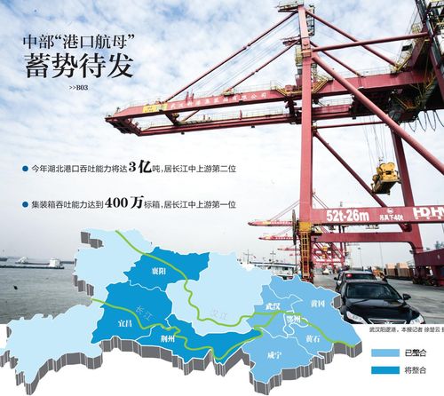 中部"港口航母"整装待发  2015-03-30 长江商报消息□本报记者石伟