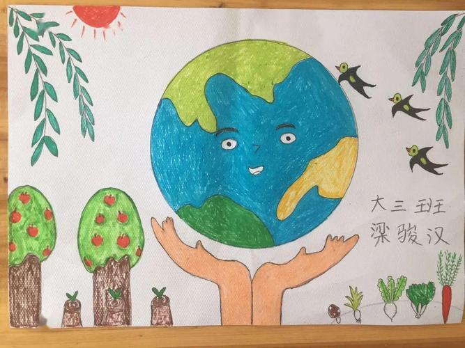 创意作品优秀作品日前,我园开展"爱护地球,我为地球添色彩"的绘画
