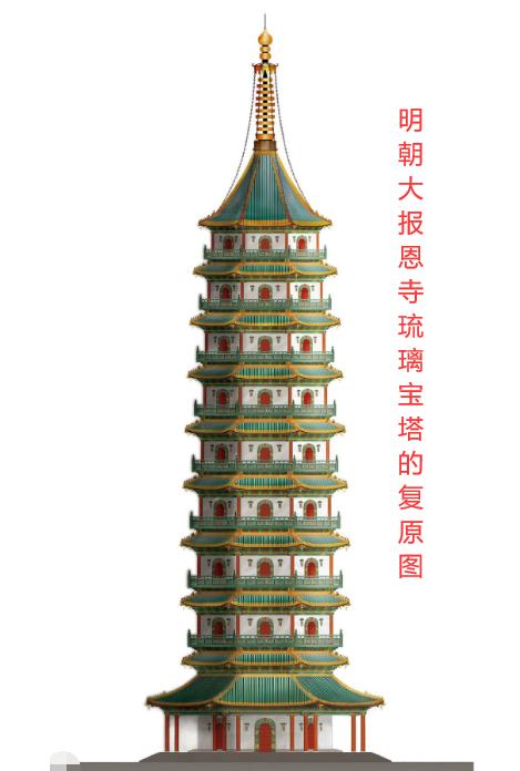 从大报恩寺琉璃宝塔:看中国古代对塔建筑的情有独钟之