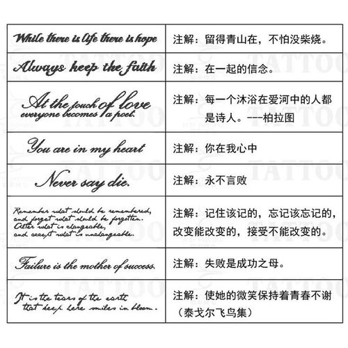 个性创意纹身贴情侣黑色英文梵文图腾纹身贴纸男女防水纹身持久