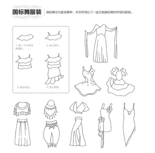 分享一组各种服装的简笔画教程
