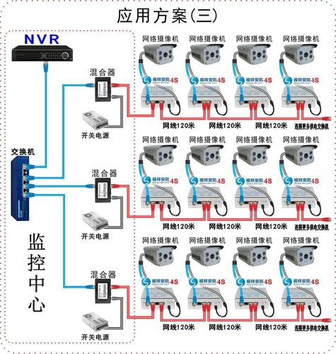 监控poe供电网络交换机|网络信号延长器|网线信号延长900米