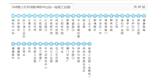 中山市火炬开发区68路公交车路线线路图