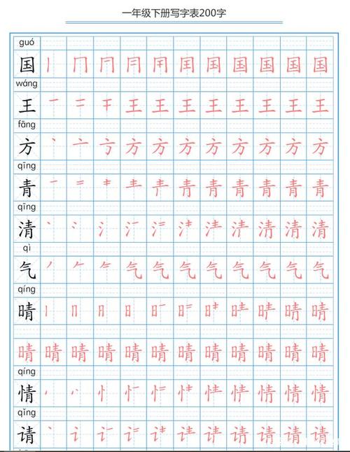 家长要明白:孩子练字要从一年级抓起!完美的练字表格分享,收藏