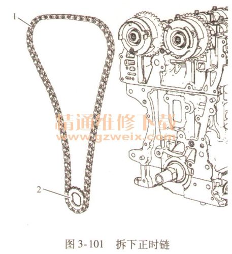 20132017年别克昂科拉14tluj发动机正时校对方法