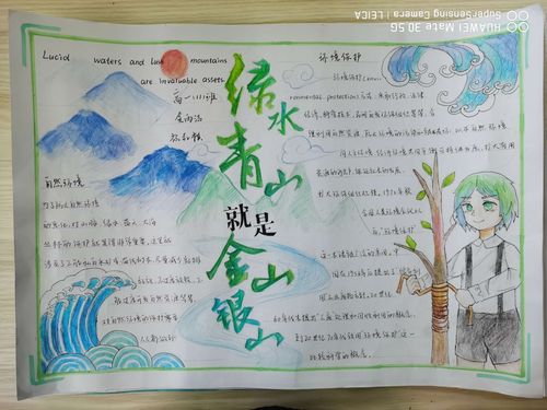 "绿水青山就是金山银山"2020年建阳一中地理组手抄报展