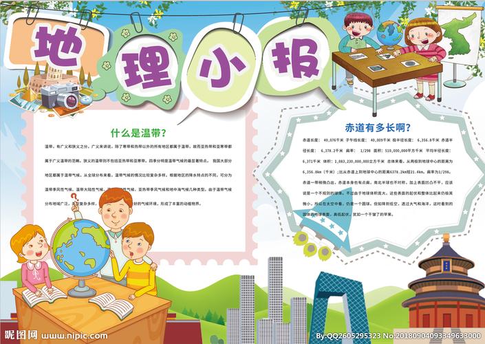 地理小报图片