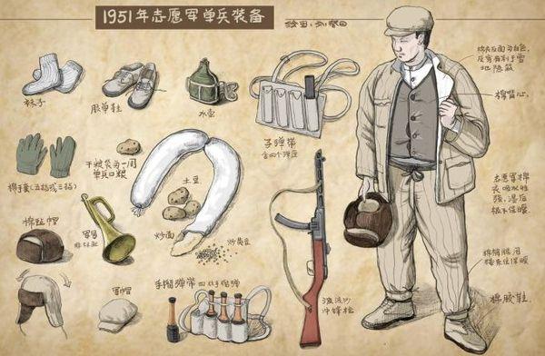 1951年志愿军单兵装备 我军最早的单.