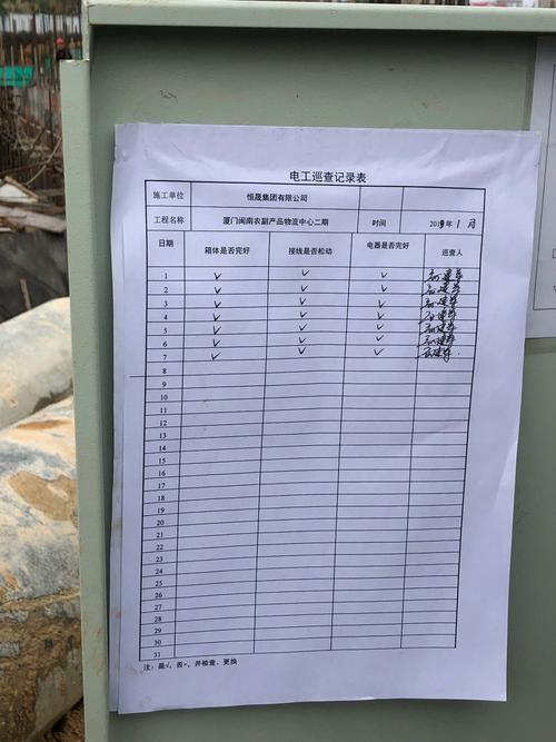 配电箱巡查记录不完整或没有巡查