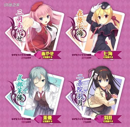 柚子社《riddle joker》手办化角色投票中!七海暂时领先