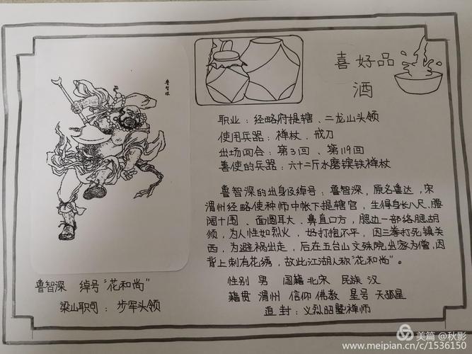 六7班同学3月9日制作《水浒传》鲁智深人物名片优秀作业展