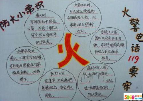防火防中毒安全小知识手抄报