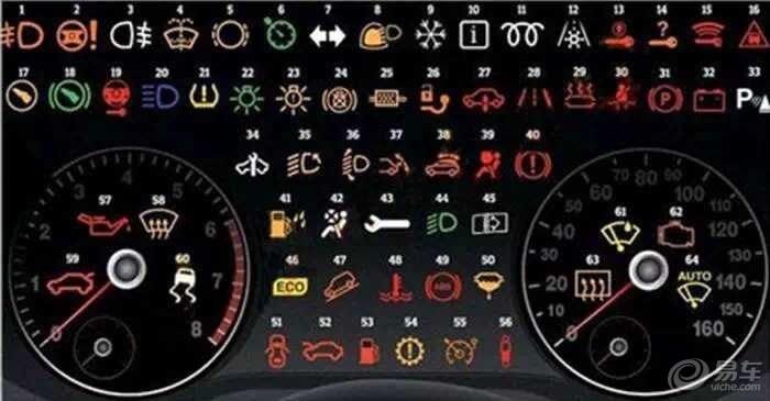 仪表警示灯莫名亮了这是怎么回事呢?_众泰t600社区