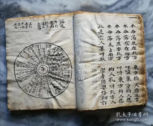 【 袁天罡生通神经狼镇 】稀见的清代风水稿本,传承有