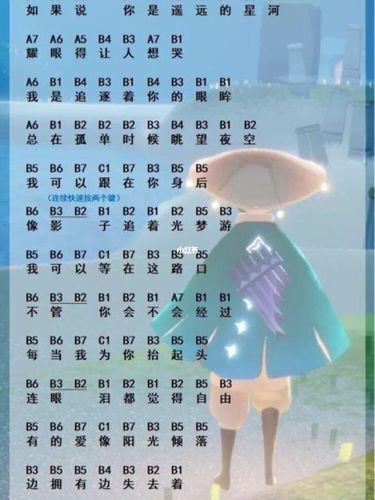 sky光遇曲谱    追光者_光遇_4b怎么样_7c怎么样_手残