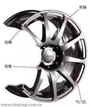 法拉利出了套26万的轮毂你还敢说自己只买得起车轮吗?