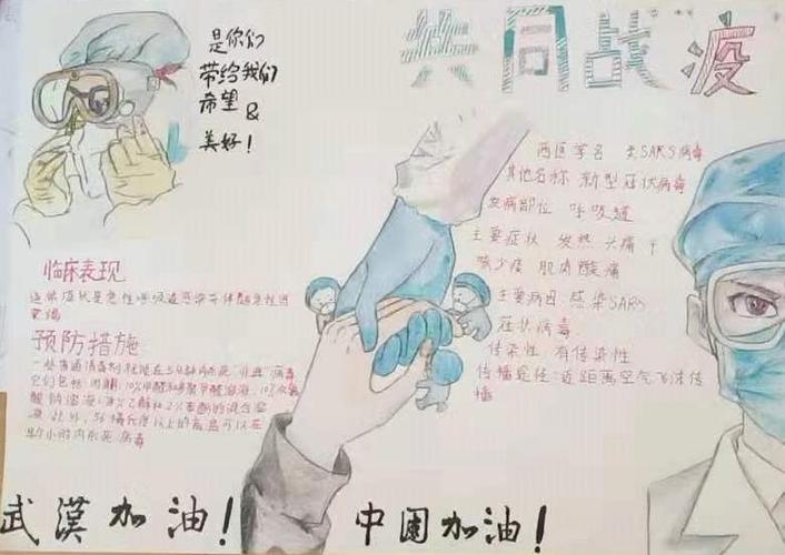 抗疫最美逆行者手抄报致敬李兰娟奶奶手抄报