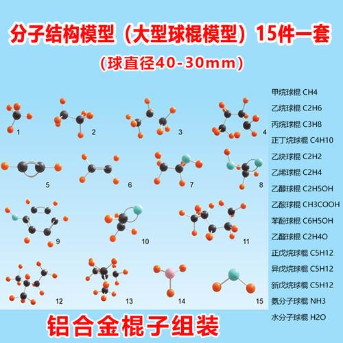 有机分子超大型分子球棍模型(演示用)直径40mm型号dxqg(15)甲烷乙烯