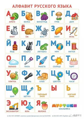 俄语字母表Алфавитрусский