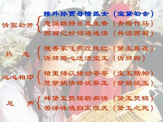 走近红楼之宝黛爱情篇ppt