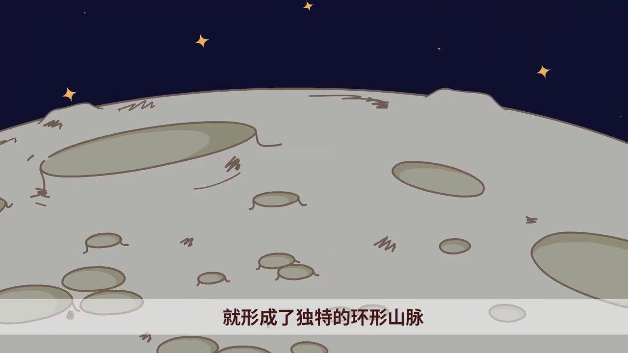 爱动漫:月亮上的环形山