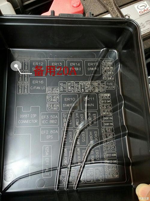 【图】保险盒中文翻译_传祺gs4论坛_汽车之家论坛