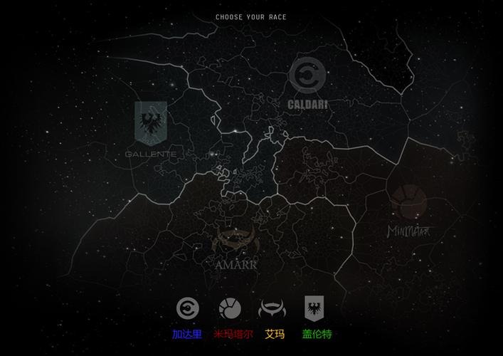eve新手教程——种族