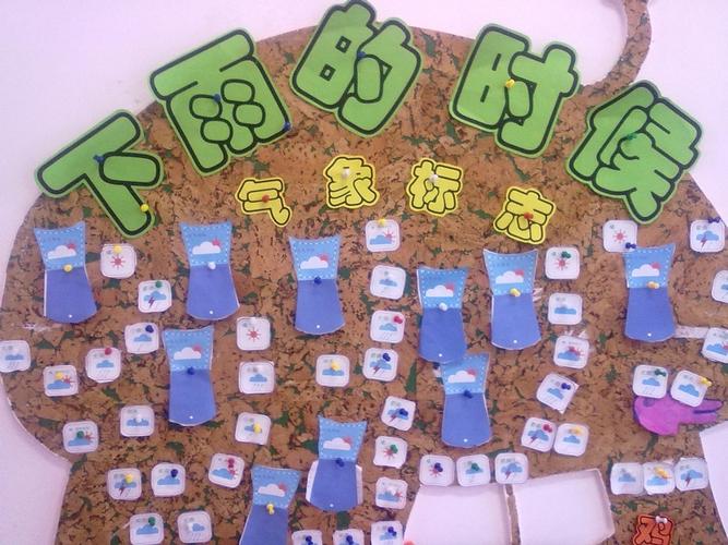 园所主页 班级相册  主题照片              发布时间: 2014年6月18日