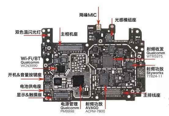 小米6拆解报告, 内部惊人!