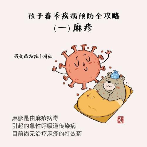 麻疹是由麻疹病毒引起的急性呼吸道传染病