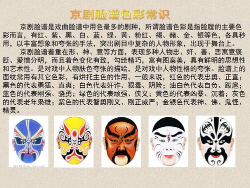京剧风采ppt课件