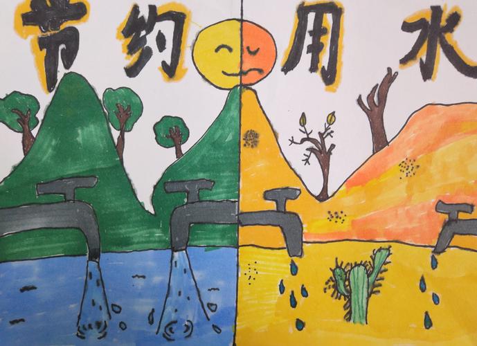 四(8)《水资源》招贴画设计作业