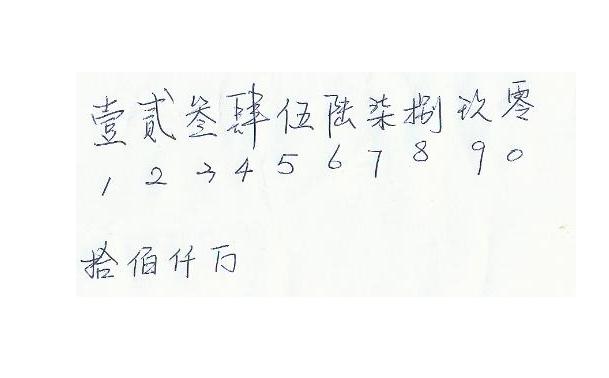 会计书写