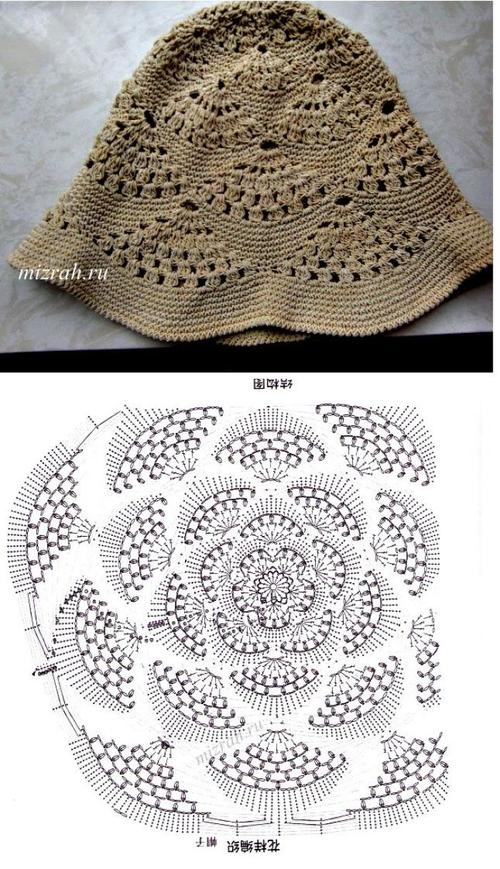 帽子编钩花样图