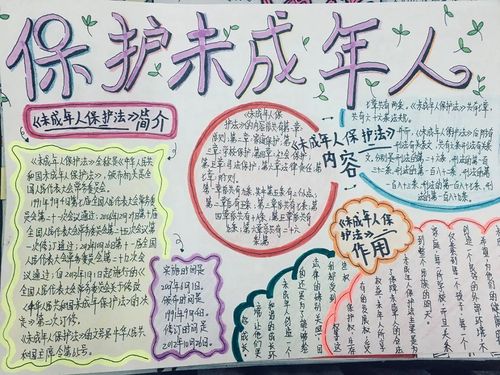 未成年保护手抄报模板合集:关爱未成年人 ,呵护祖国花朵