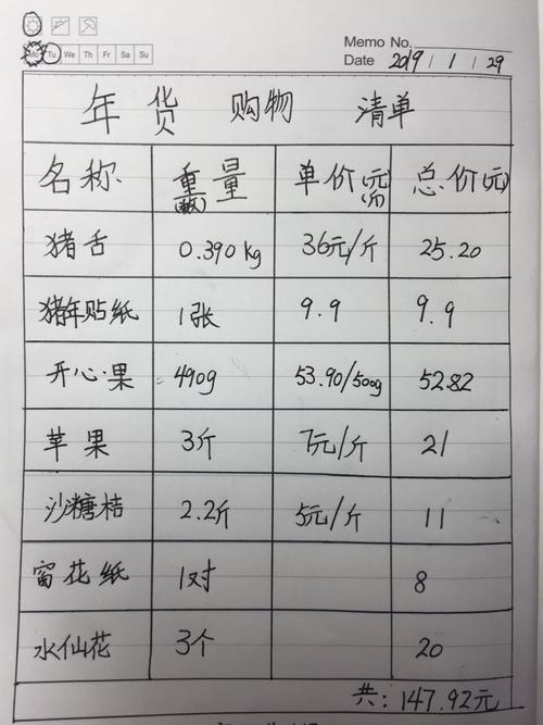 3. 我和家人一起去买年货,还罗列了年货清单.