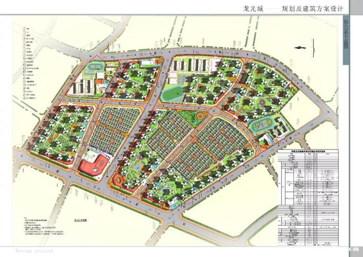 河源龙光城规划建筑设计调整方案规划公示,涉及幼儿园