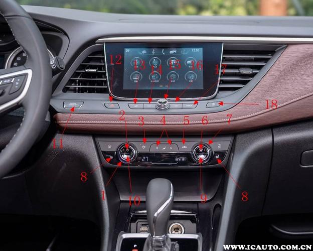 别克gl6中控台按钮图解别克gl6车内按键功能介绍