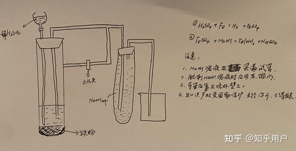 怎样制取可长期保存的白色氢氧化亚铁沉淀
