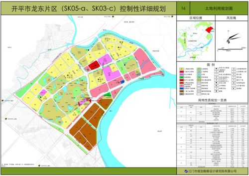 重磅!开平市龙东片区规划出炉 这个地方要发生大变化!