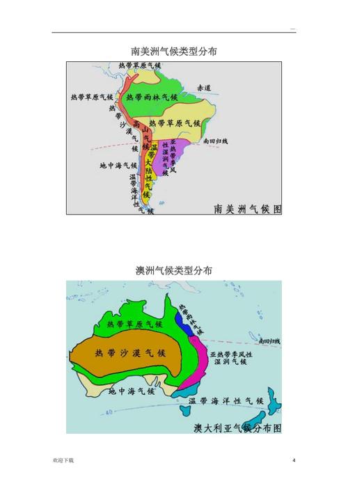 世界各大洲气候类型的分布图