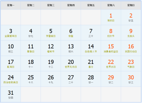 2008年日历表,2008年农历表(阴历阳历节日对照表)