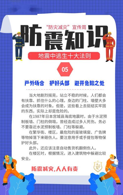 地震中逃生十大法则