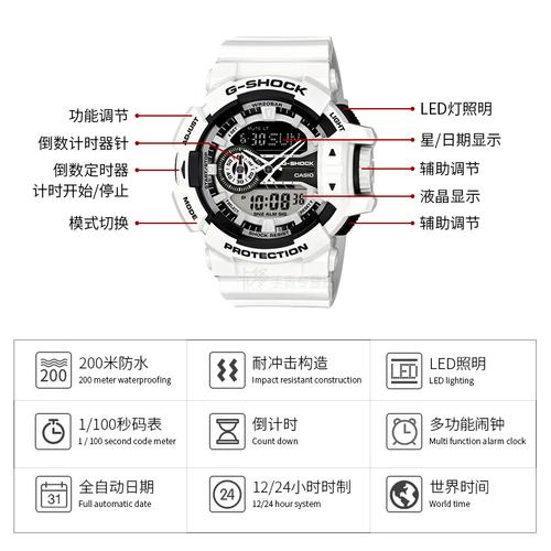 卡西欧手表gshock星球大战白武士白玫瑰金防水运动男表ga4007a