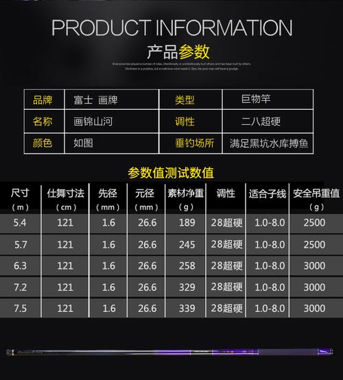 富士钓竿2017画牌画锦山河28超硬调高碳素暴力大物鱼竿巨物台钓竿_7折
