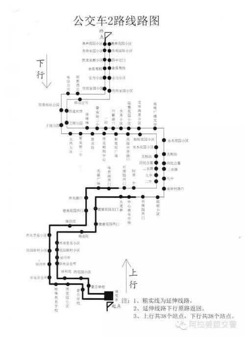 巴彦浩特新增5路公交车,附最全公交路线图!赶紧收藏