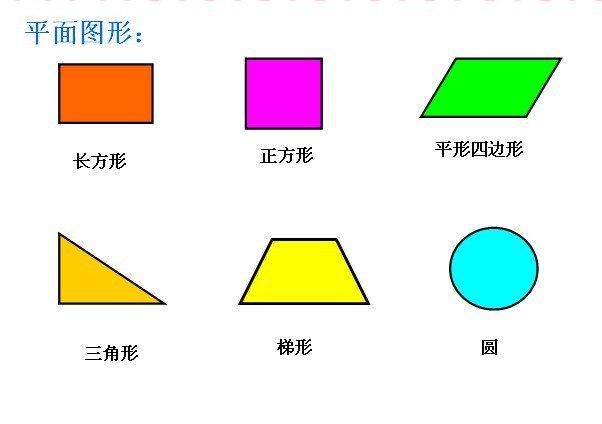 平面图形