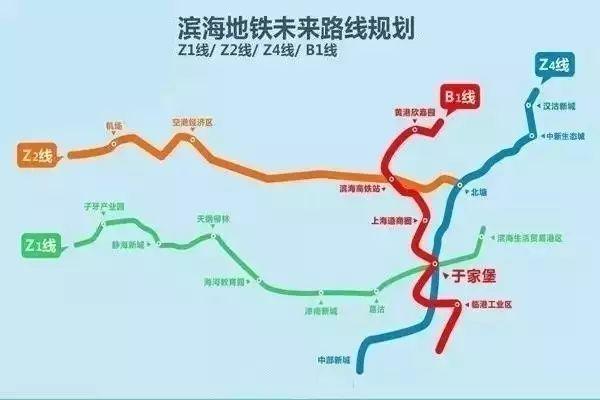 3年后的滨海新区给你答案!