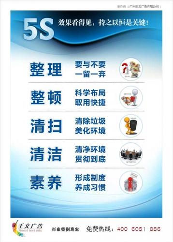 品质管理-综合管理